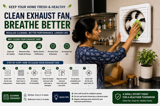 Basic Exhaust Fan Maintenance 10-Minute Weekly Checklist to Keep Your Fan Running