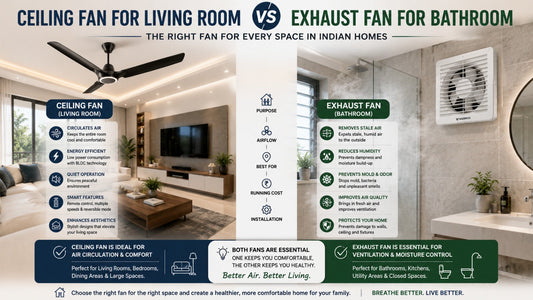 Ceiling Fans vs Exhaust Fans