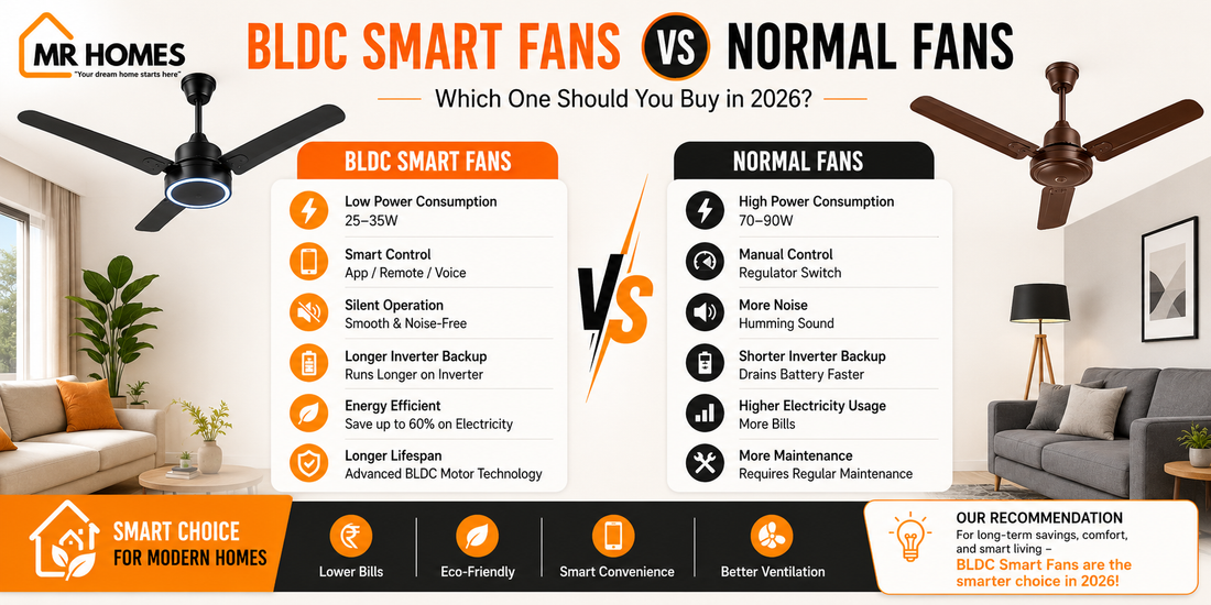 BLDC Smart Fans vs Normal Fans – Which One Should You Buy in 2026?