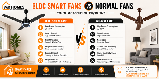 BLDC Smart Fans vs Normal Fans – Which One Should You Buy in 2026?