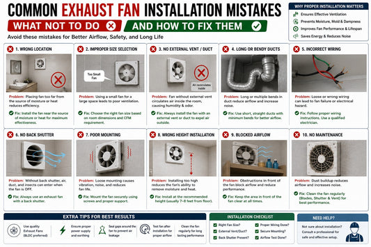 Common Exhaust Fan Installation Mistakes: What NOT to Do and How to Fix Them