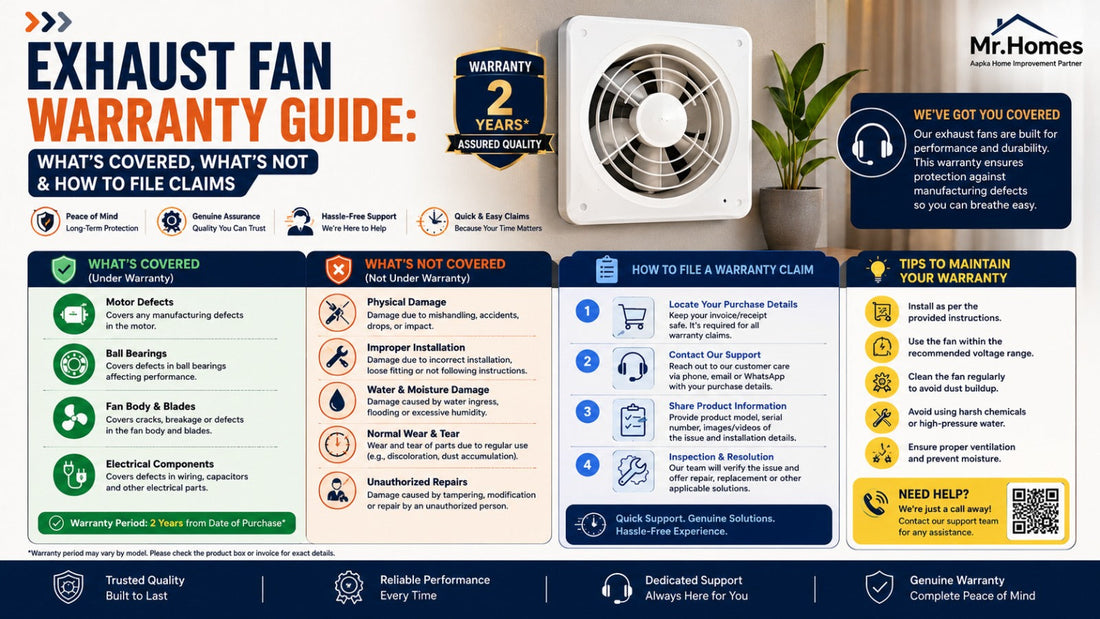 Exhaust Fan Warranty Guide: What's Covered, What's Not & How to File Claims