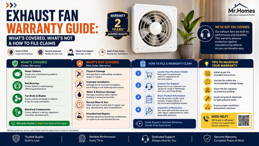 Exhaust Fan Warranty Guide: What's Covered, What's Not & How to File Claims