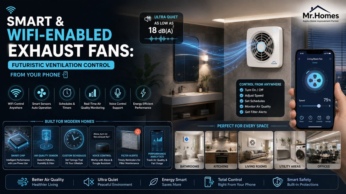 Smart and WiFi-Enabled Exhaust Fans: Futuristic Ventilation Control From Your Phone