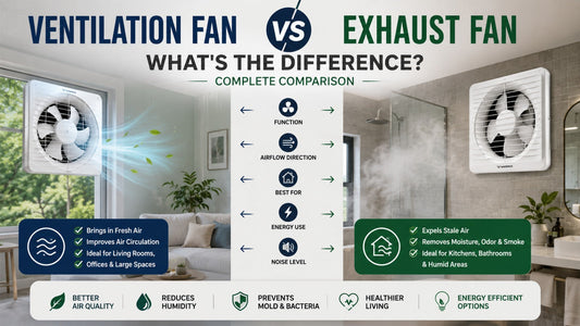 Ventilation Fan vs Exhaust Fan: What's the Difference? Complete Comparison