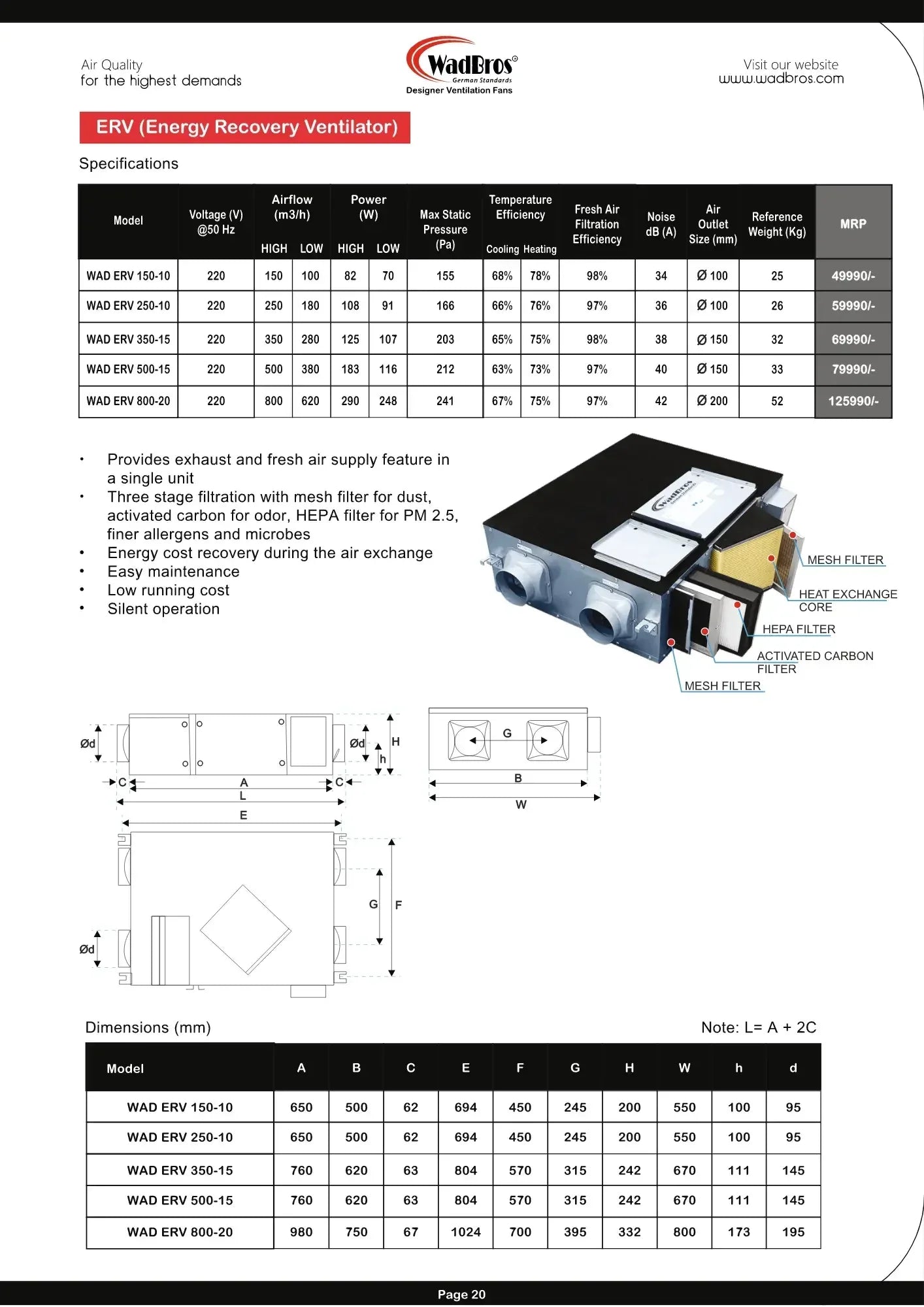 Energy Recovery Ventilator Fan with Meter - MR Homes