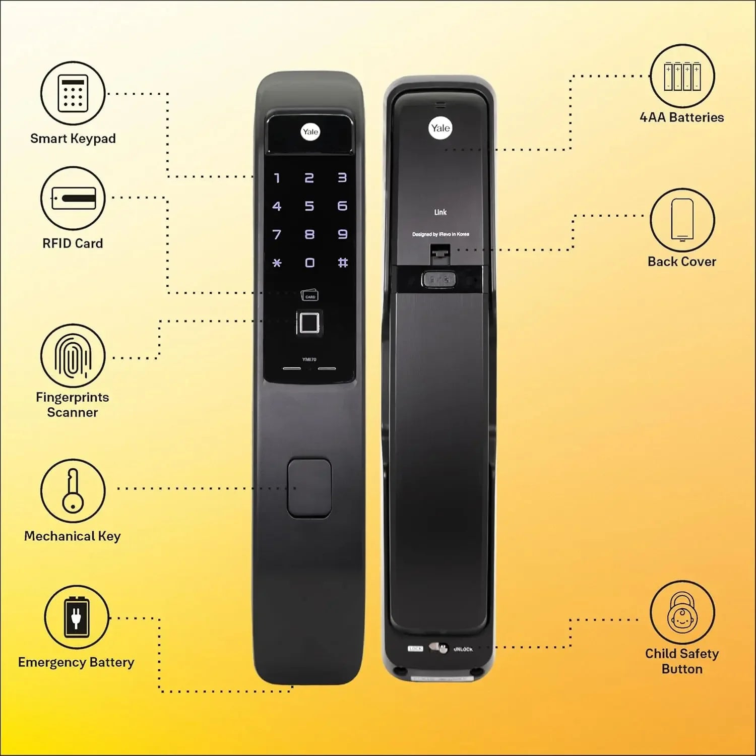 YMI 70 RB - A Series, Push Pull Smart Lock - MR Homes