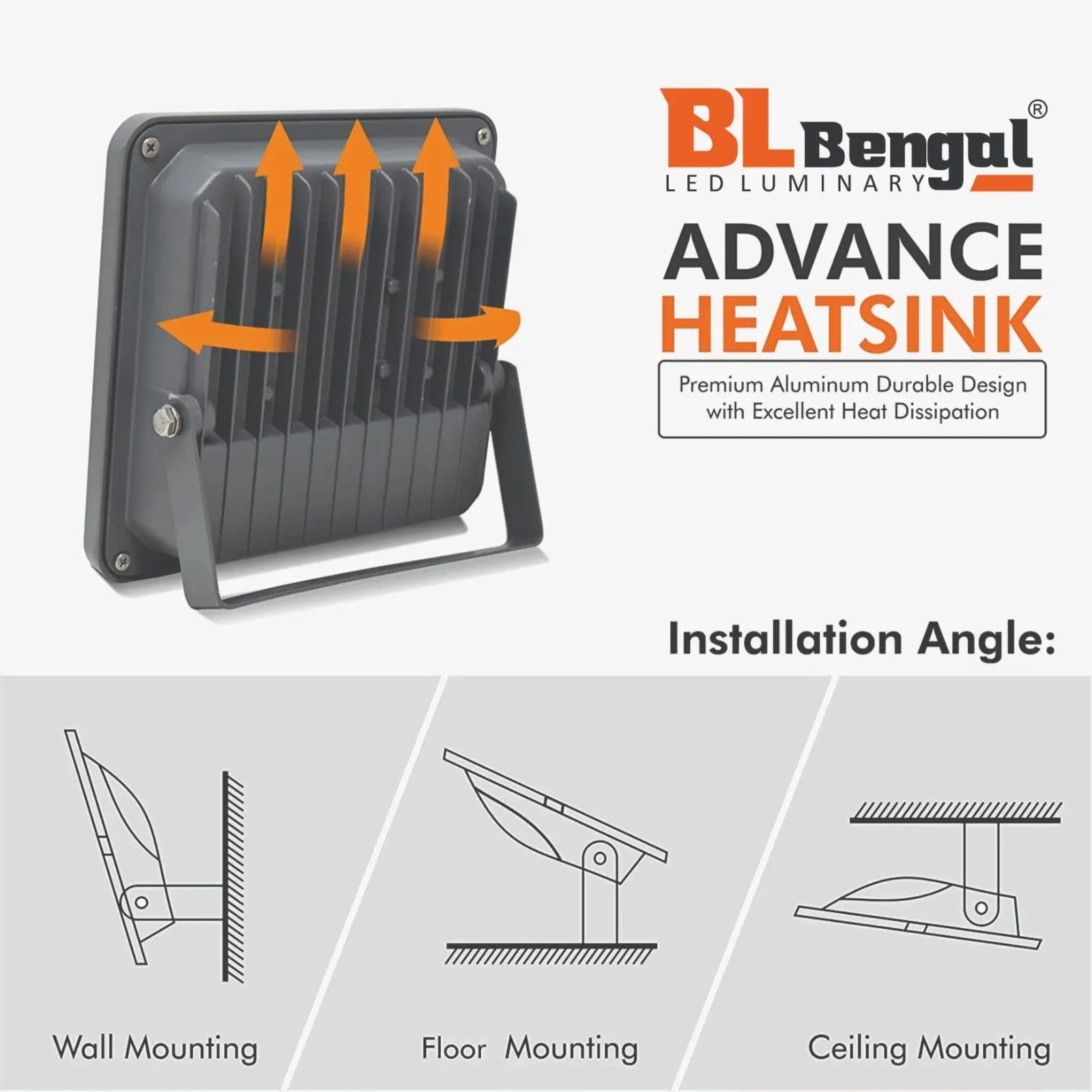 Flood Range Light – Bright & Durable Outdoor Lighting - MR Homes