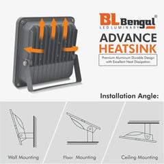 Flood Range Light – Bright & Durable Outdoor Lighting - MR Homes