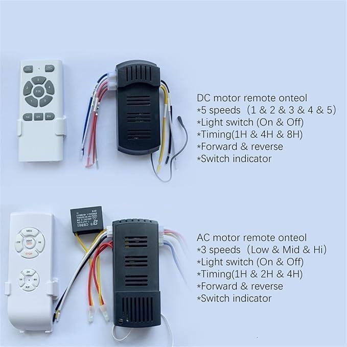 Falcon Ceiling Fan with Remote Control Forword & Reverse - MR Homes
