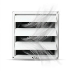 New Protection Grill For Bathroom/Office/Kitchen By Wadbros